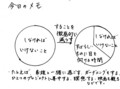 [読書]ハーバードの人生を変える授業