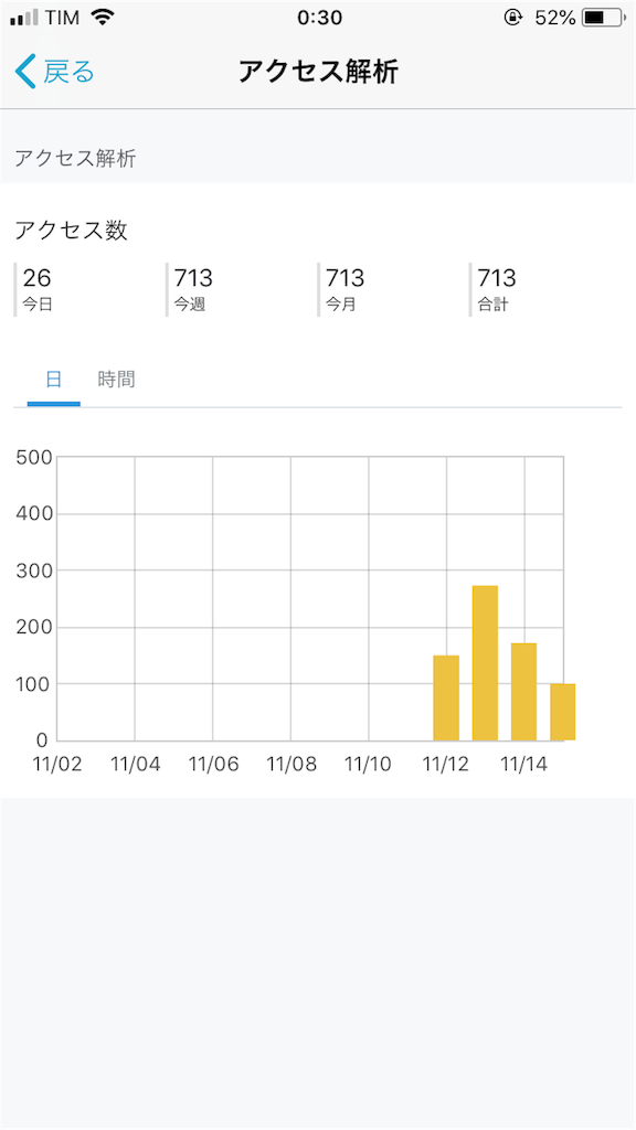 f:id:raitoon612:20181116083159p:image