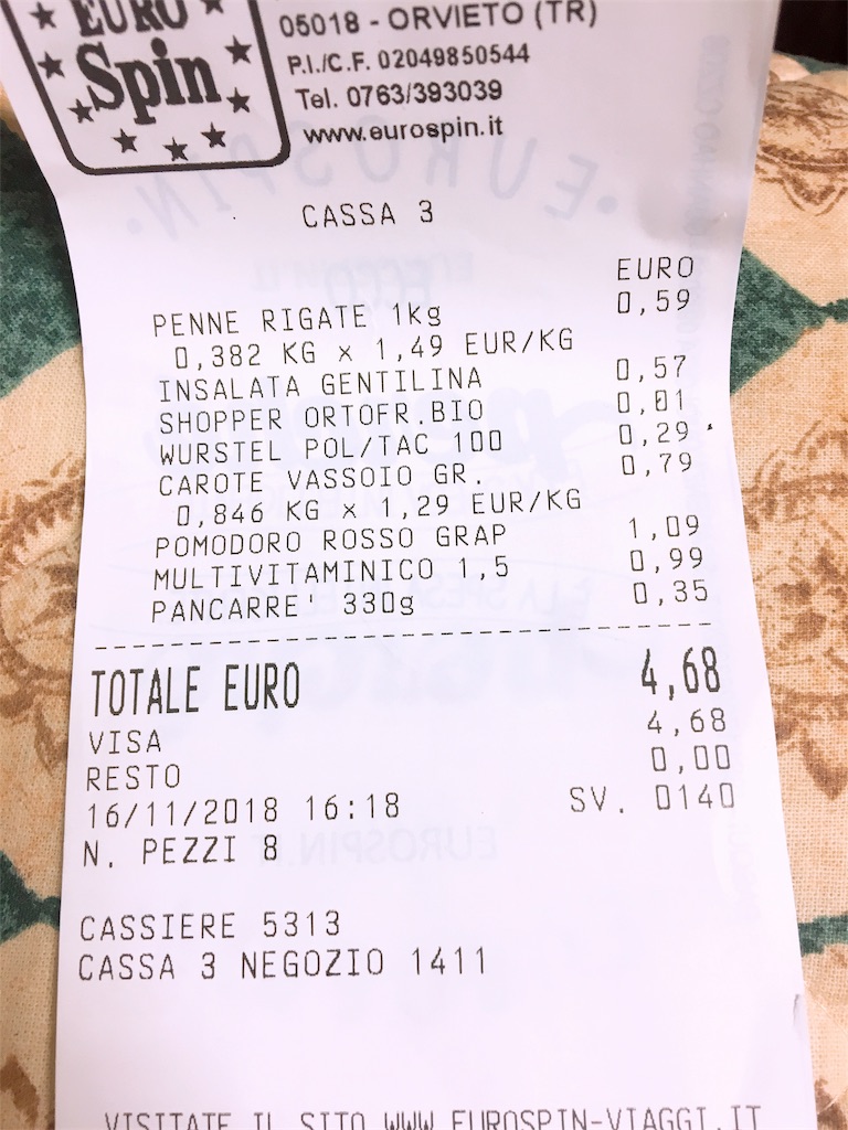 f:id:raitoon612:20181118084958j:image