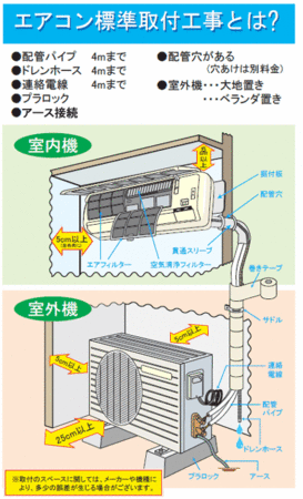 aircon_illust