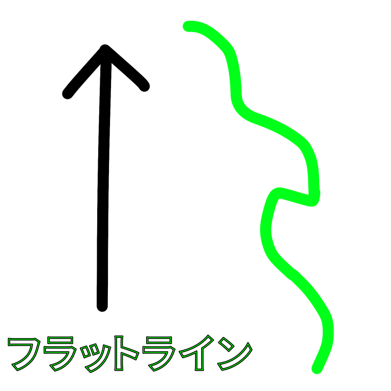 Apex 全武器のリコイルパターンを調査してみた エイム向上 暇人の雑記集