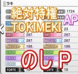 デレステ24時間生 のしpを Master 全フル勢が語る 文学少女は現れなかった