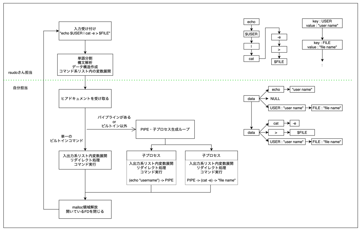 f:id:rakiyama0229:20211005001822p:plain