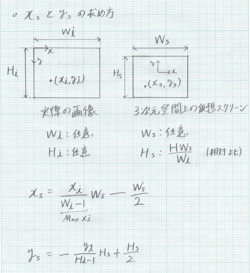 f:id:rakiyama0229:20220219000215p:plain