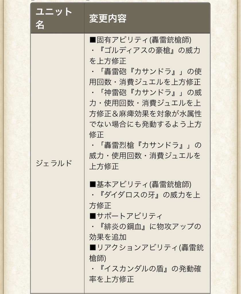 f:id:rakkatagatame:20190920223243j:image f:id:rakkatagatame:20190920223243j:image