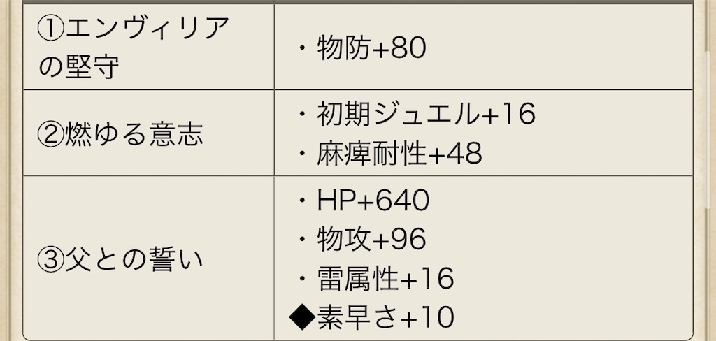 f:id:rakkatagatame:20191124175300j:image f:id:rakkatagatame:20191124175300j:image