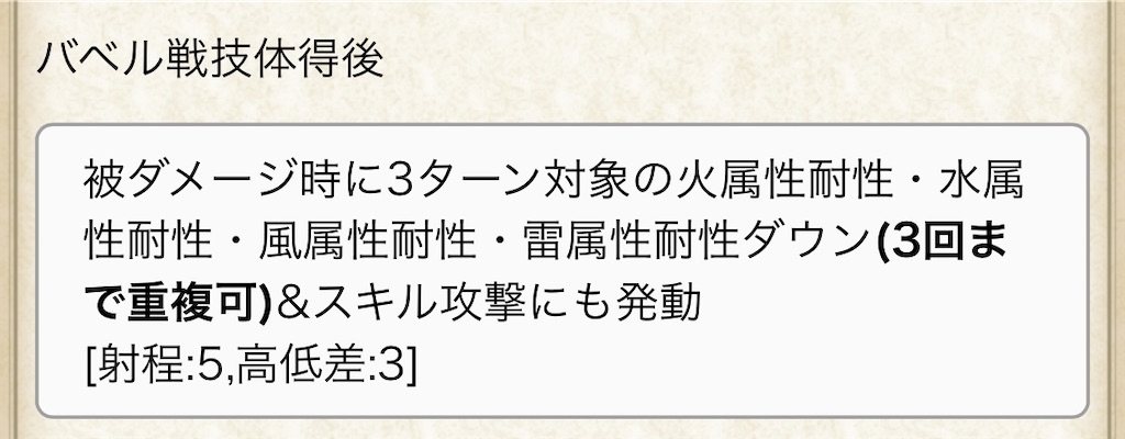 ラッカのタガタメ日記
