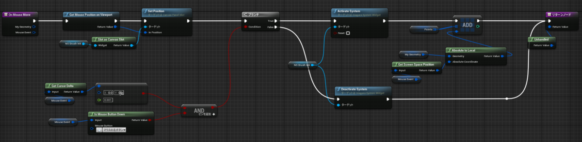 f:id:raksul_01:20210921194005p:plain