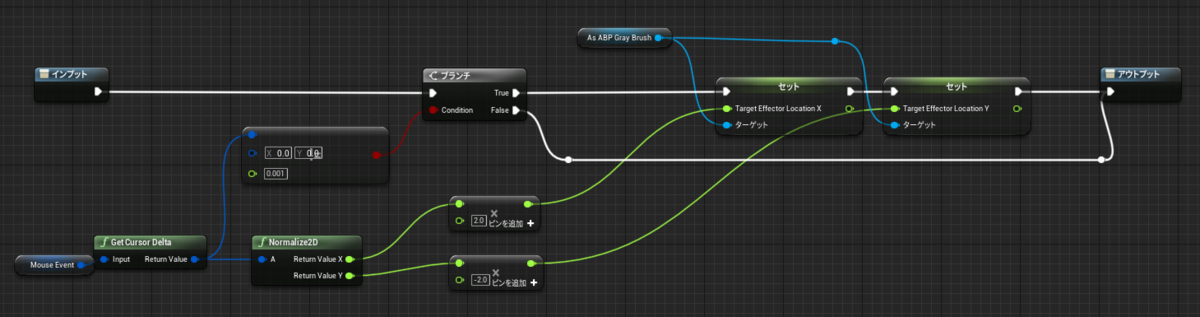 f:id:raksul_01:20211005175535p:plain