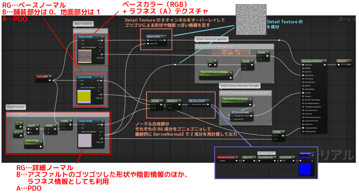f:id:raksul_01:20211213152208p:plain