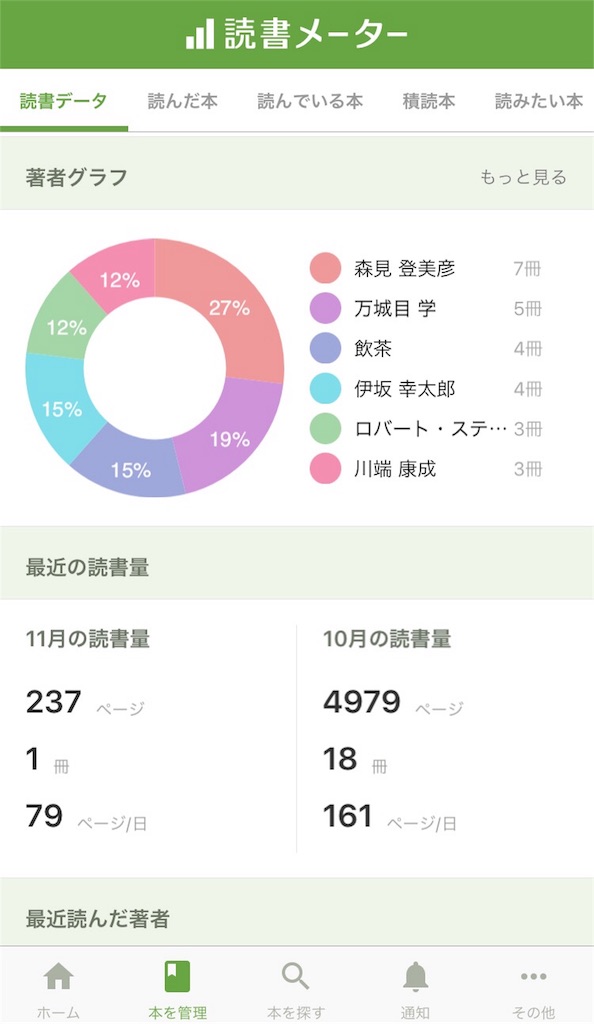 f:id:raku-book:20171103162552j:plain f:id:raku-book:20171103162552j:plain