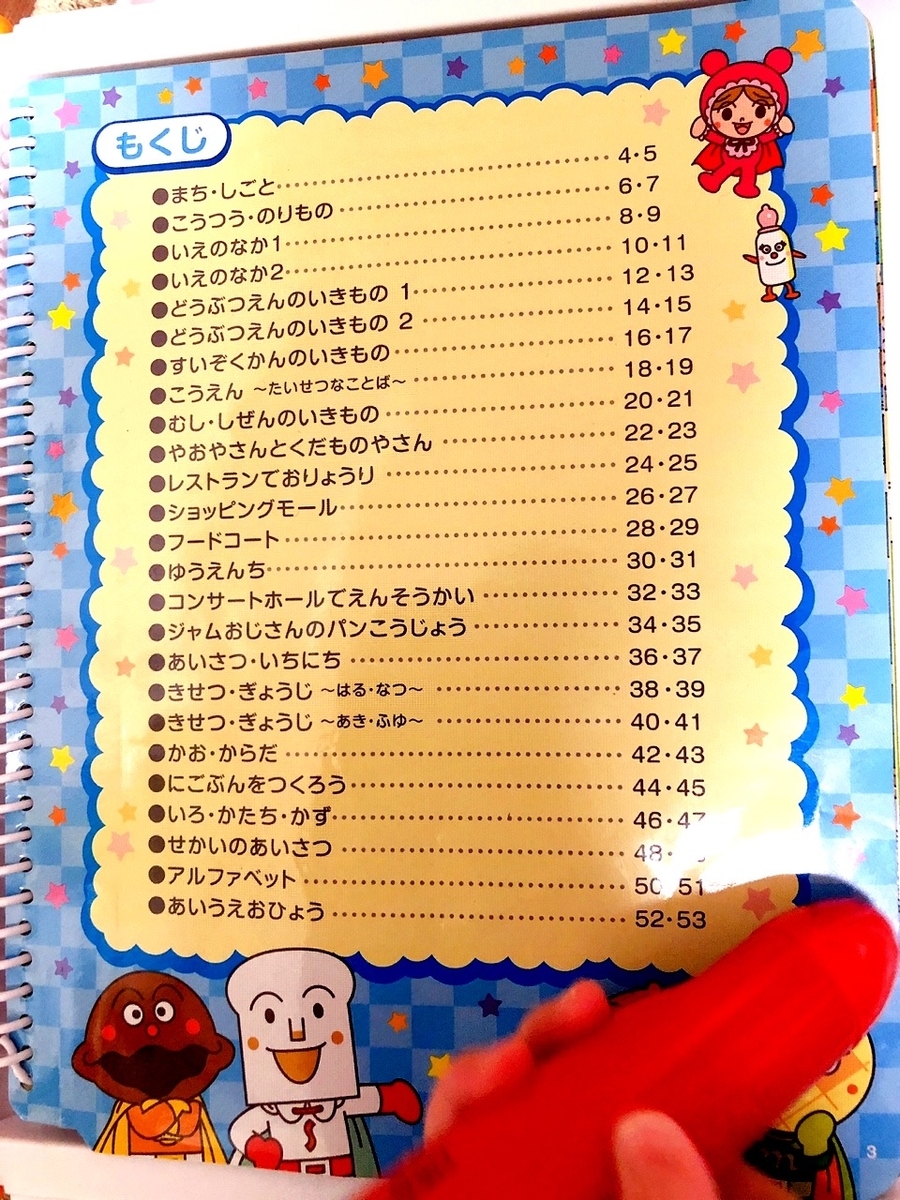 マンボウ 英語 スペル マンボウ 英語 スペル