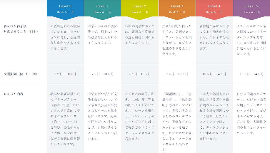f:id:raku-eigo-momo:20210831210201j:plain