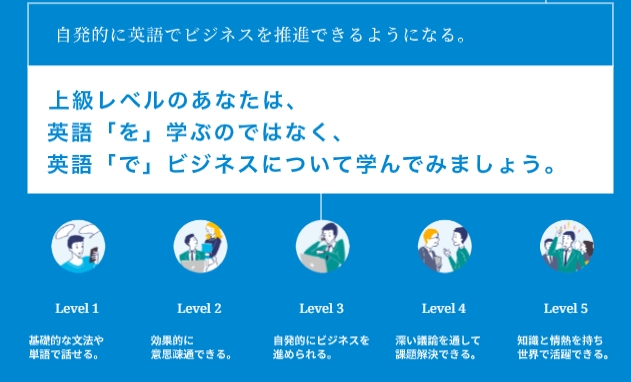 f:id:raku-eigo-momo:20210903101210j:plain