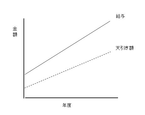 f:id:raku_inkyo:20211125081324j:plain