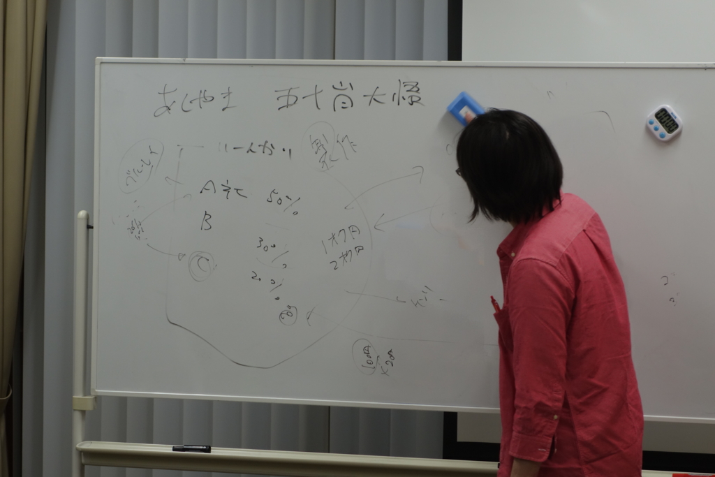 f:id:rakuda00:20160911181919j:plain