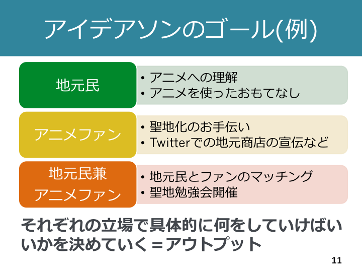 f:id:rakuda00:20161029002924p:plain