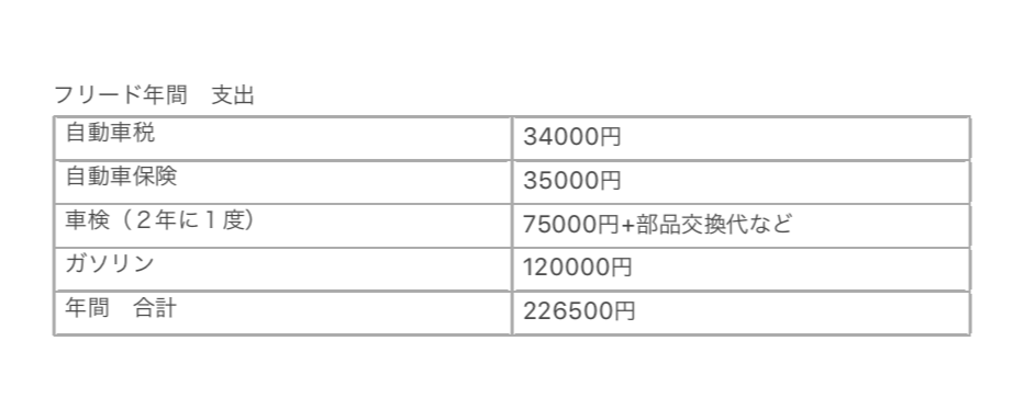 f:id:rakuda0913:20210303122023p:plain