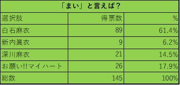 モウコノヒトシカ 坂道は上るもの
