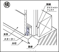 f:id:rakudietman:20171006071817j:image