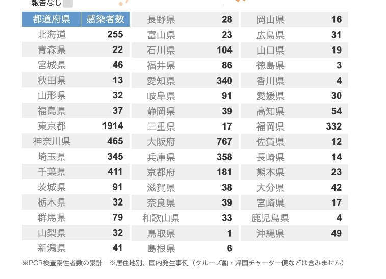 f:id:rakuenn:20200413202834j:plain f:id:rakuenn:20200413202834j:plain