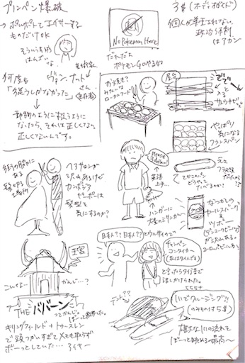 f:id:rakugak1:20161031140643j:image