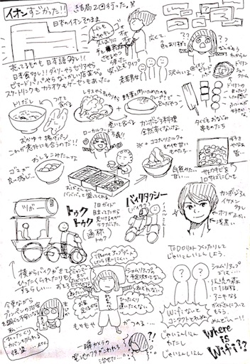 f:id:rakugak1:20161031140708j:image
