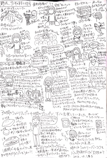 f:id:rakugak1:20161031141141j:image