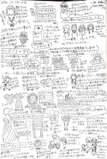 f:id:rakugak1:20161031141202j:image