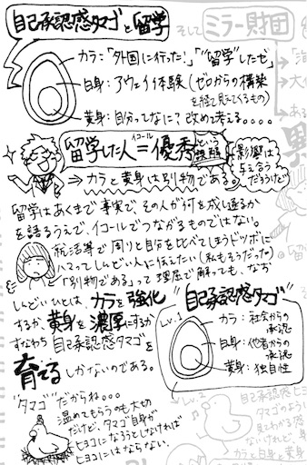 f:id:rakugak1:20161117000826j:image f:id:rakugak1:20161117000826j:image