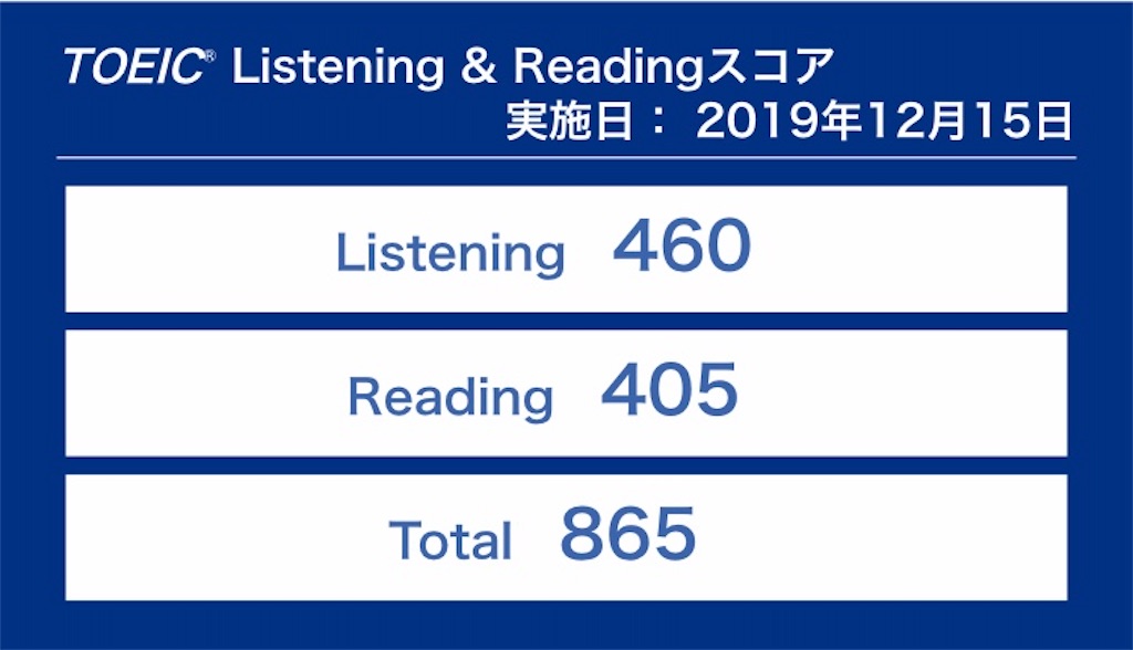 f:id:rakugak1:20200308121343j:image