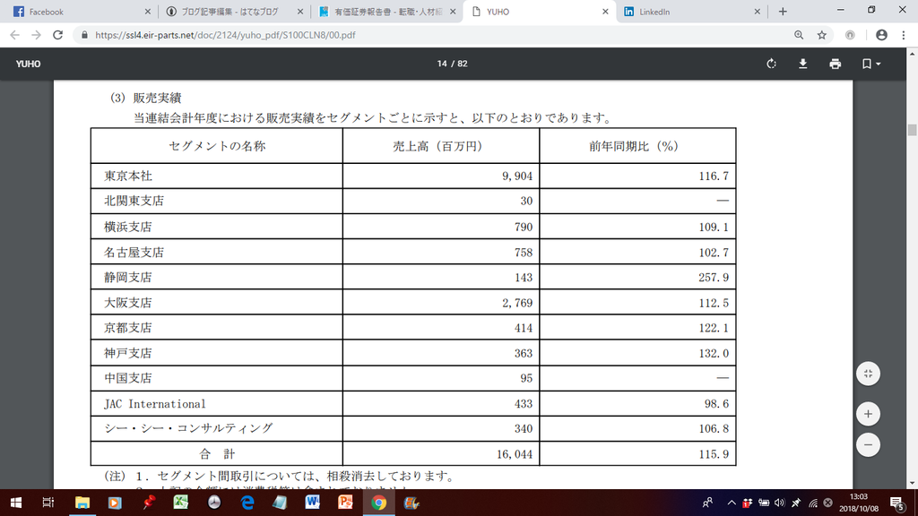 f:id:rakugaki1982:20181008130421p:plain