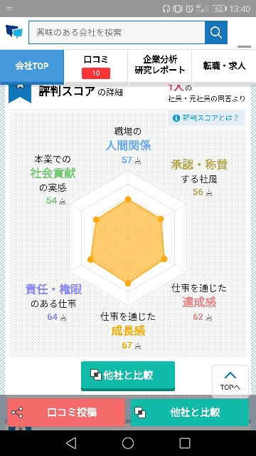 f:id:rakugoafro00:20180527104223j:image f:id:rakugoafro00:20180527104223j:image