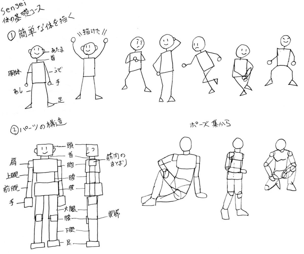 f:id:rakujnk:20180531151240j:plain f:id:rakujnk:20180531151240j:plain