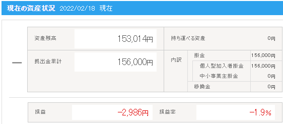iDeCo2022年1月a