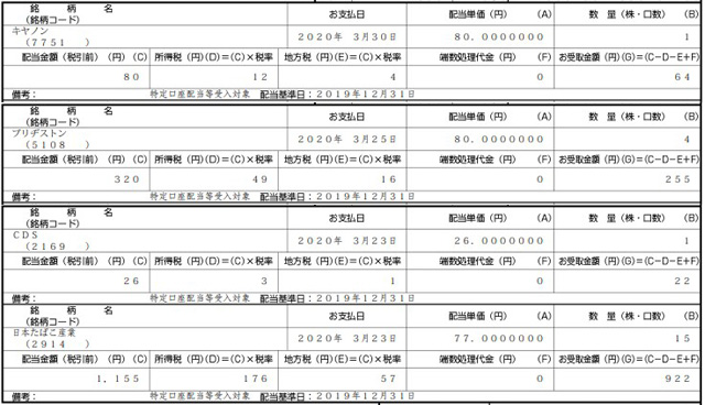f:id:rakumoni:20200406205318j:plain f:id:rakumoni:20200406205318j:plain