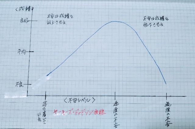 f:id:rakuneko-naga:20200330210227j:plain