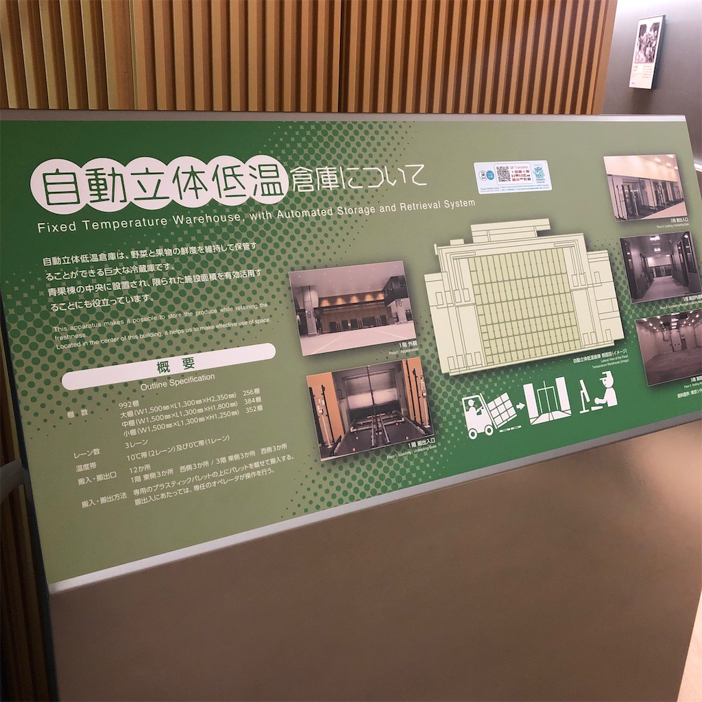 f:id:rakurakuda118:20200118215445j:image f:id:rakurakuda118:20200118215445j:image
