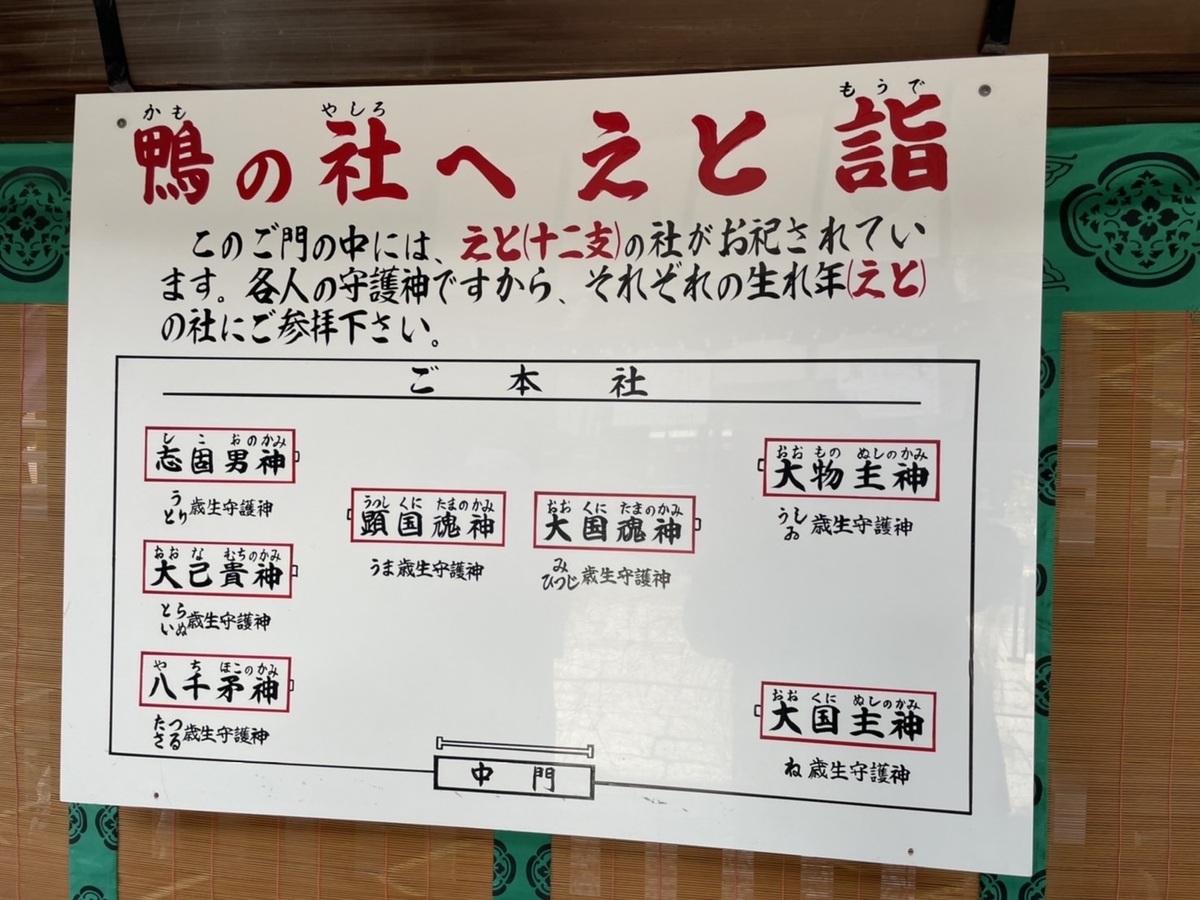 f:id:rakurakuka31111:20211103114700j:plain