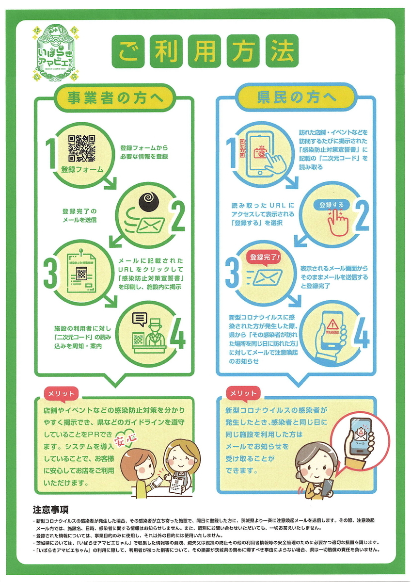 f:id:rakurakukaikei:20200714133341j:plain f:id:rakurakukaikei:20200714133341j:plain