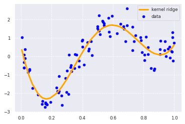 f:id:rakurakura:20220102185431p:plain