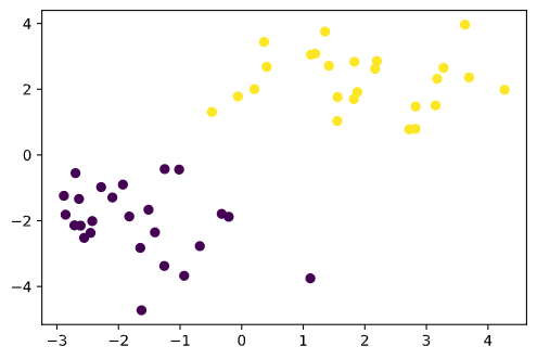 f:id:rakurakura:20220102213718p:plain