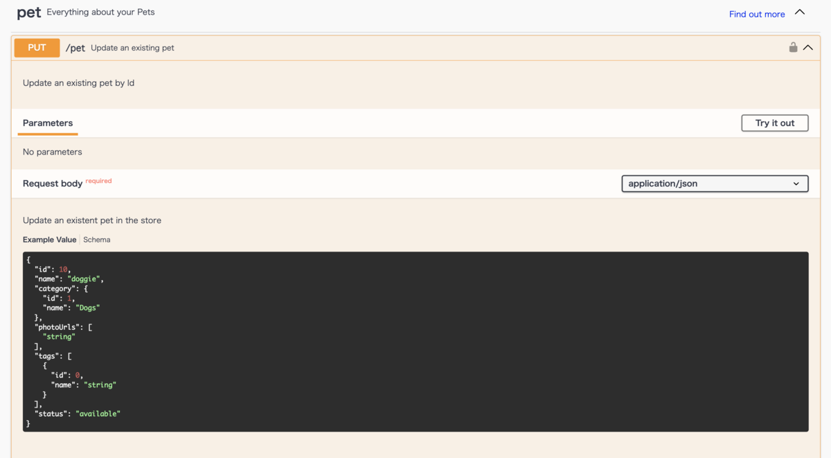 Swagger UIでOASを閲覧したときの例