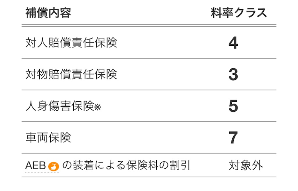 f:id:rakushaking:20211122230927j:image f:id:rakushaking:20211122230927j:image