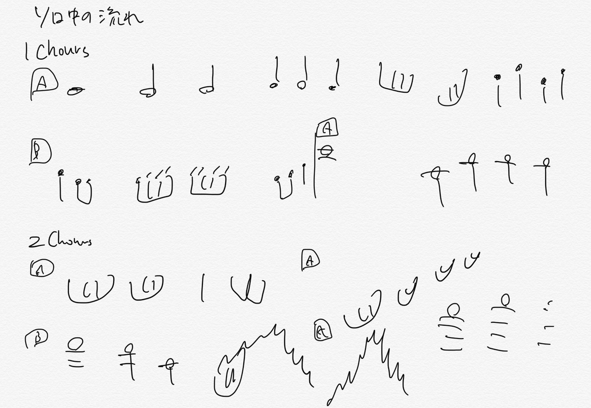 f:id:rakushoo:20200712181954j:plain