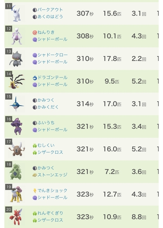 イメージ 6