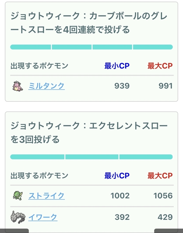 ポケモンgo スペシャルリサーチ ジョウトウィーク 概要 楽笑家のゆる いポケモンgoブログ