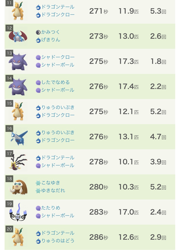 ギラティナ オリジン 対策