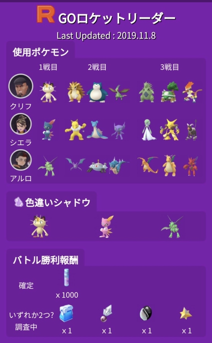 ポケモン ロケット 団 リーダー 対策 ポケモンgo Goロケット団リーダー シエラ アルロ クリフ対策 おすすめのポケモンまとめ ポケモン ロケット 団 リーダー 対策 ポケモンgo Goロケット団リーダー シエラ アルロ クリフ対策 おすすめのポケモンまとめ