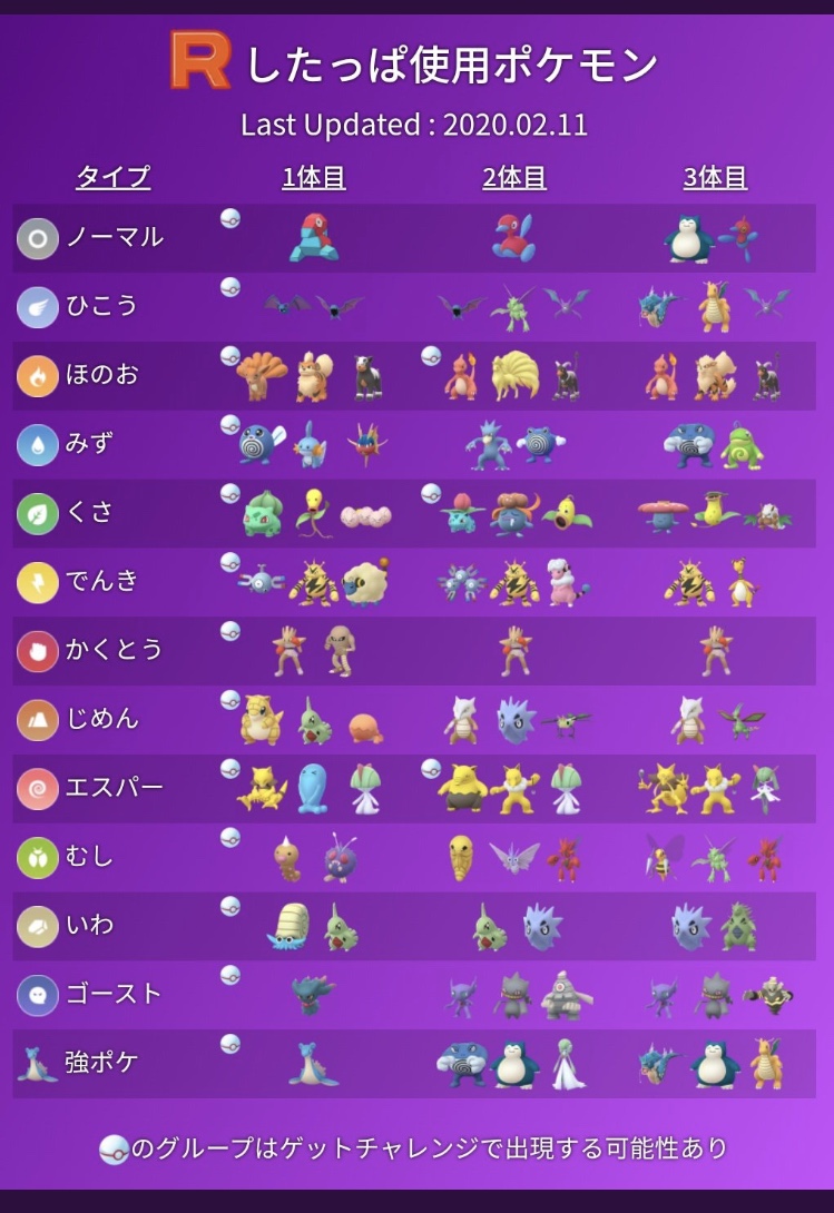 トーチカ 対策 ポケモン